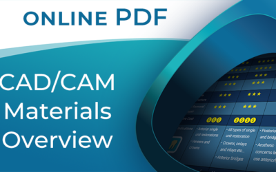 CAD/CAM Materials Overview eBook PDF
